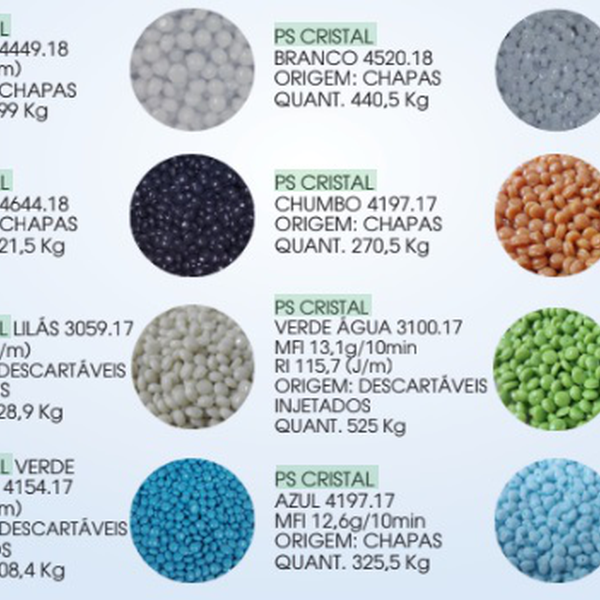 Granulado ps cristal - plástico - Rio De Janeiro, RJ - B2Blue - Compra e Venda de Resíduos