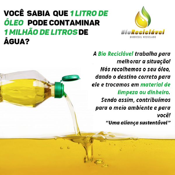 Resíduo: Oleio de fritura - B2Blue  - Compra e Venda de Resíduos