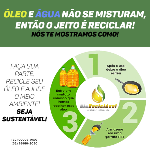 Resíduo: Oleio de fritura - B2Blue  - Compra e Venda de Resíduos
