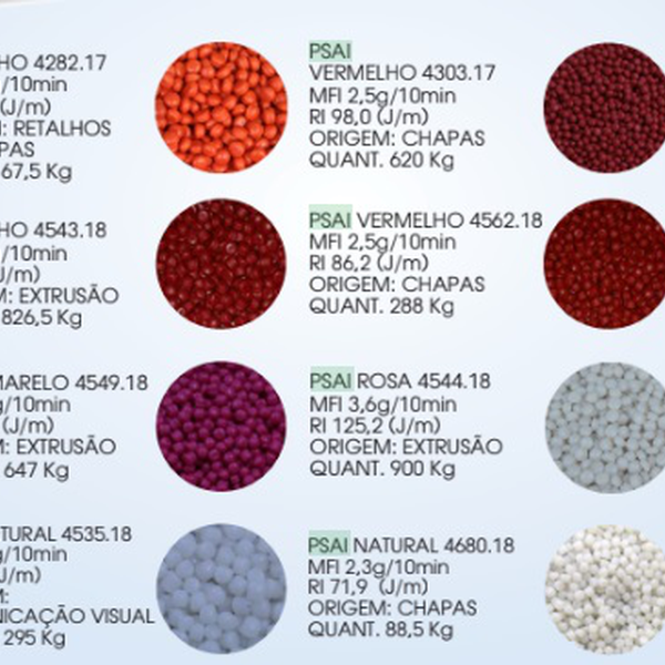 Granulado psai - plástico - Rio De Janeiro, RJ - B2Blue - Compra e Venda de Resíduos