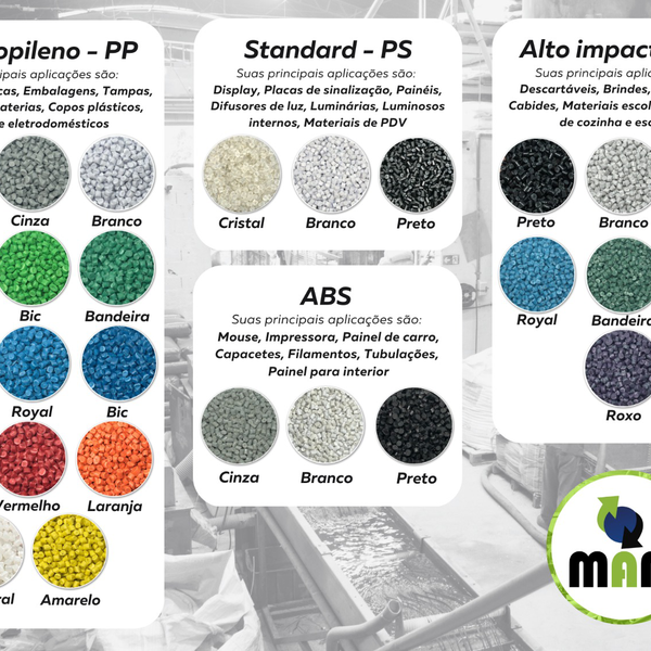 Resíduo: Granulated pp - B2Blue  - Compra e Venda de Resíduos