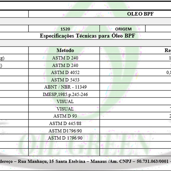 Óleo  usado -  - Outros