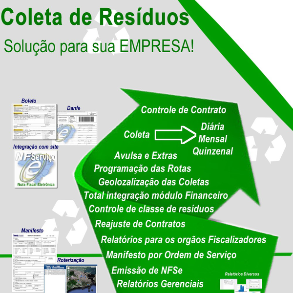 Software de caçamba de entulho - outros - Rio De Janeiro, RJ - B2Blue - Compra e Venda de Resíduos
