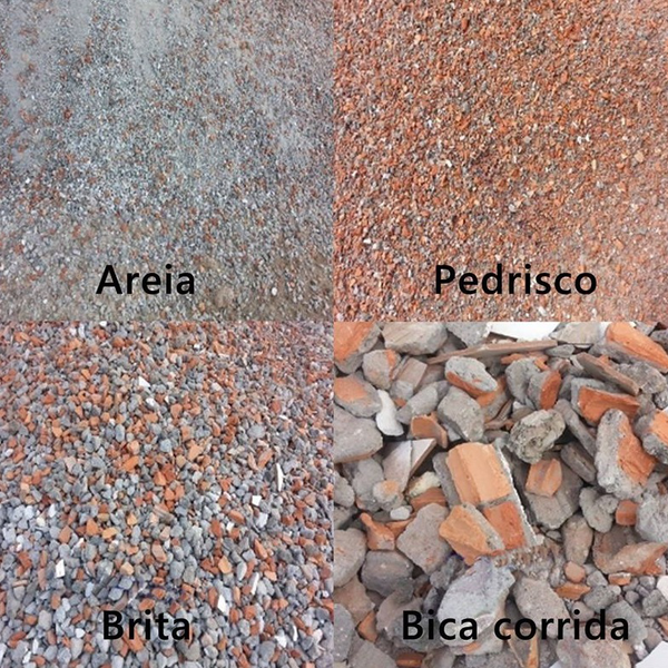 Resíduo: Agregado reciclado - B2Blue  - Compra e Venda de Resíduos